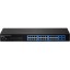 سوئیچ ۲۴ پورت ترندنت مدل Trendnet TL2-G244